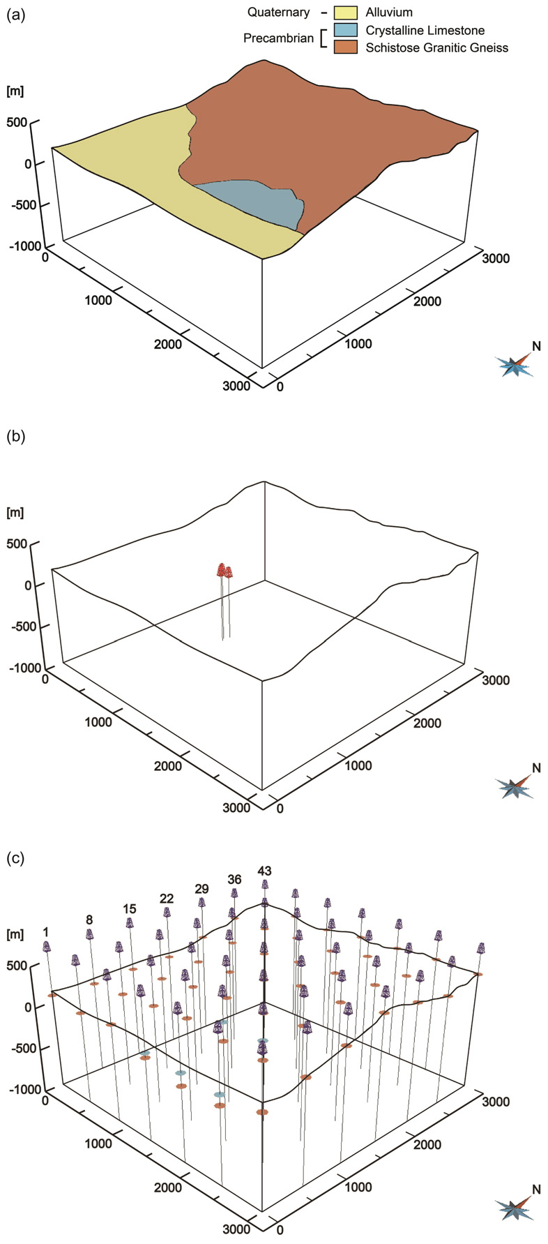 Fig. 3.