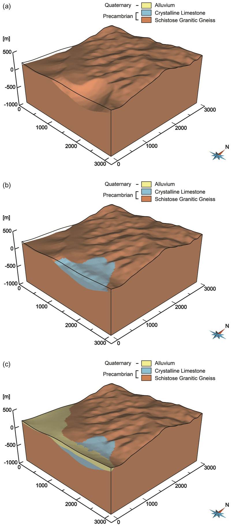 Fig. 6.