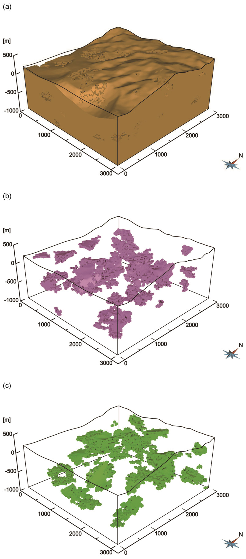 Fig. 7.