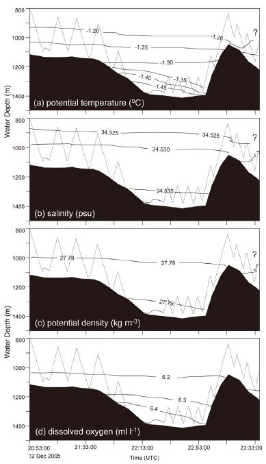 Fig. 8.