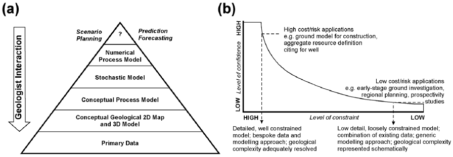 Fig. 9.