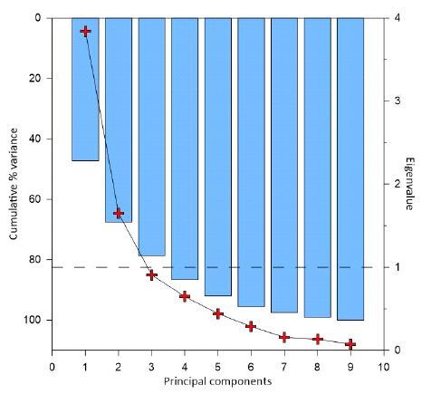 Fig. 4.