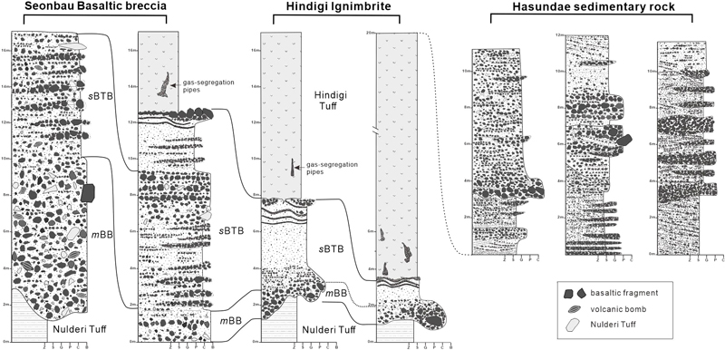 Fig. 6.