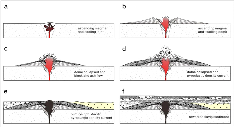 Fig. 11.