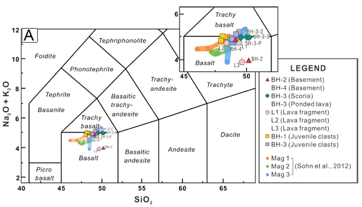 Fig. 8.