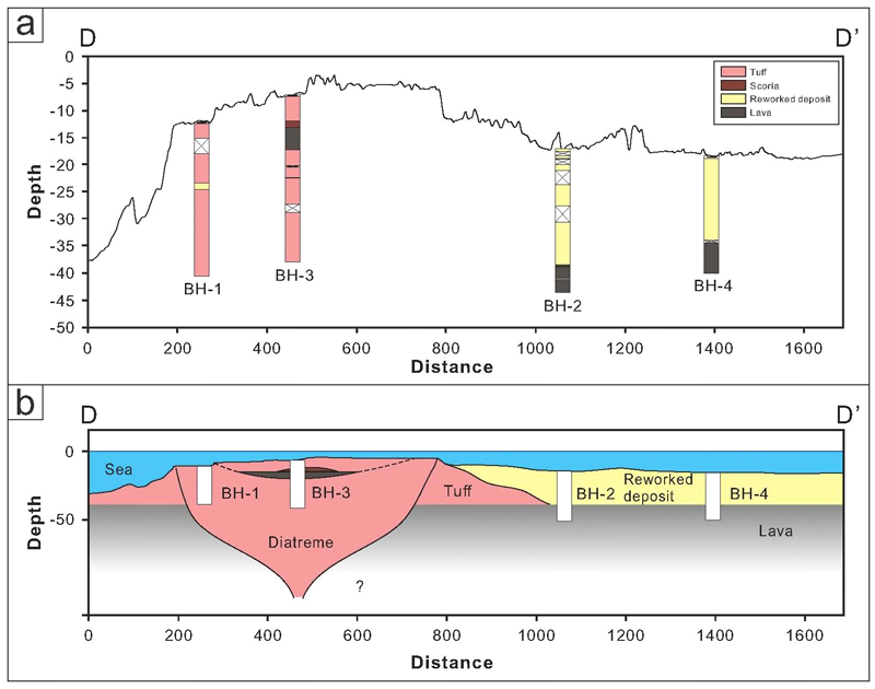 Fig. 10.