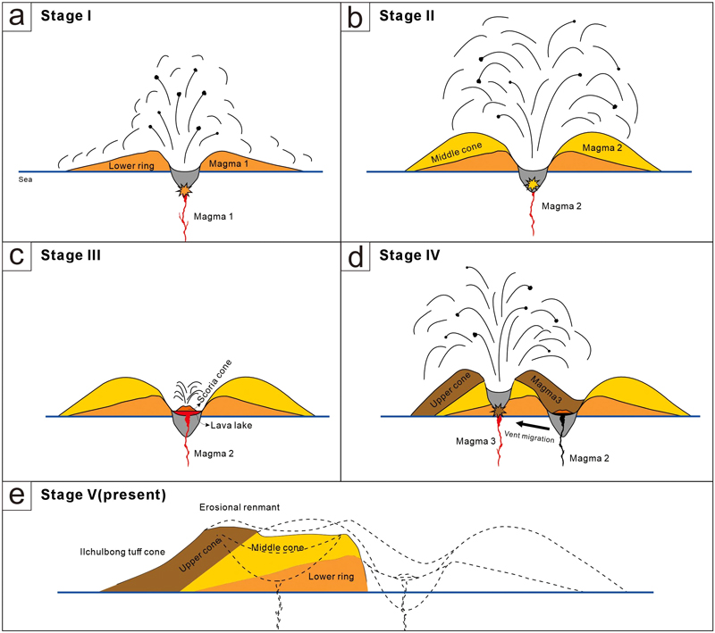 Fig. 11.