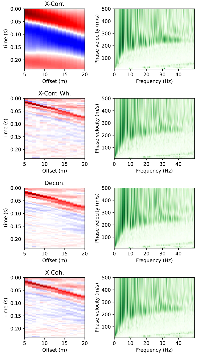 Fig. 11.