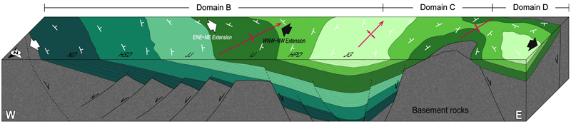 Fig. 12.