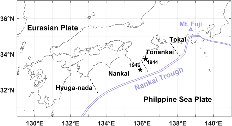 Fig. 1.