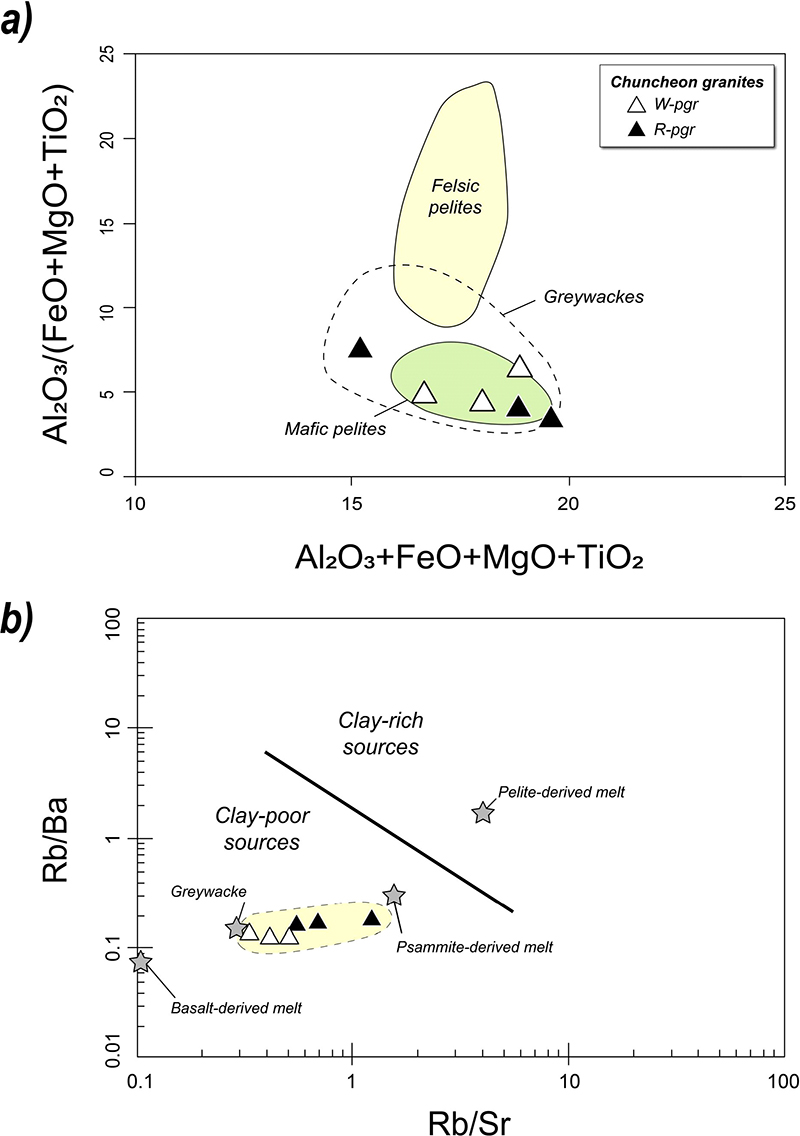 Fig. 11. Fig. 11.