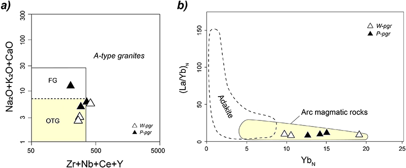Fig. 12. Fig. 12.