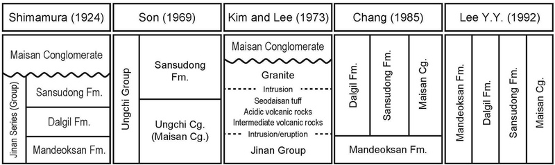 Fig. 9.