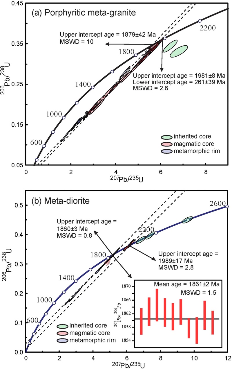 Fig. 10.