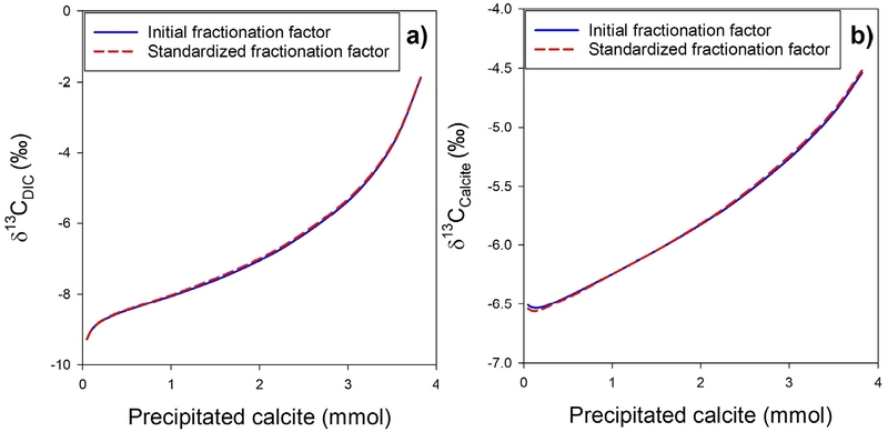 Fig. 2. Fig. 2.