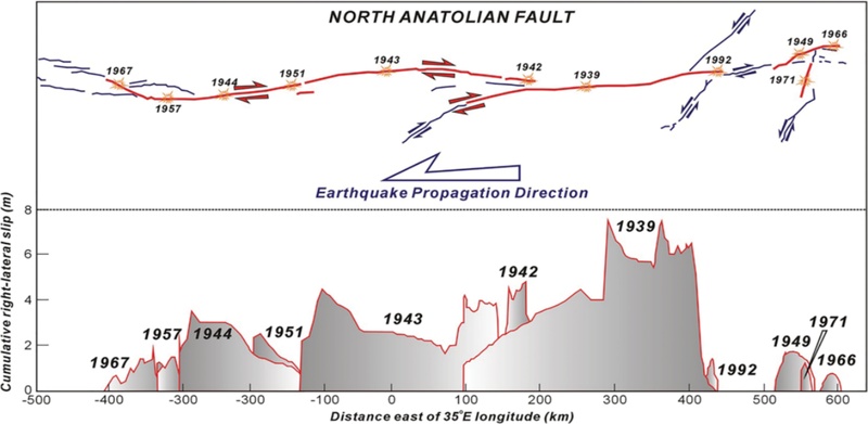 Fig. 9. 