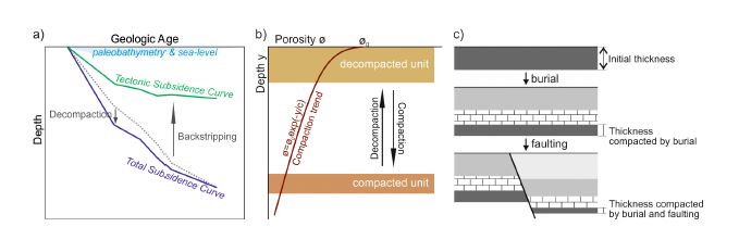Fig. 3. Fig. 3.